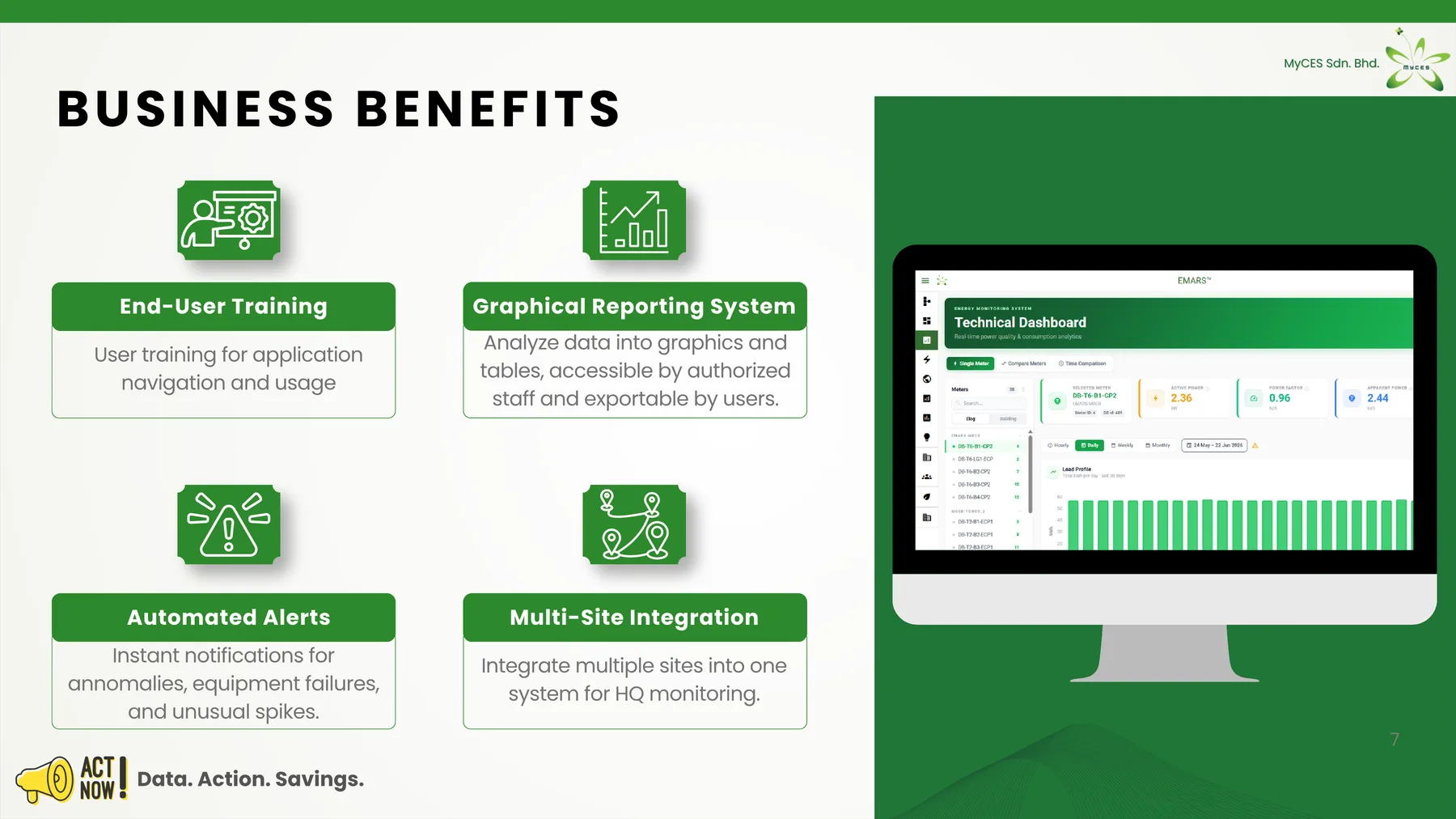 EMARS business benefits and technical dashboard