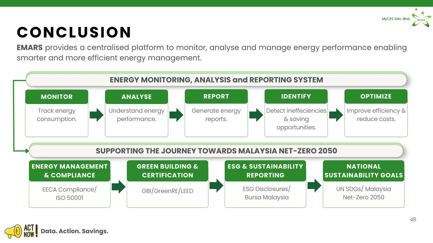 EMARS conclusion summary